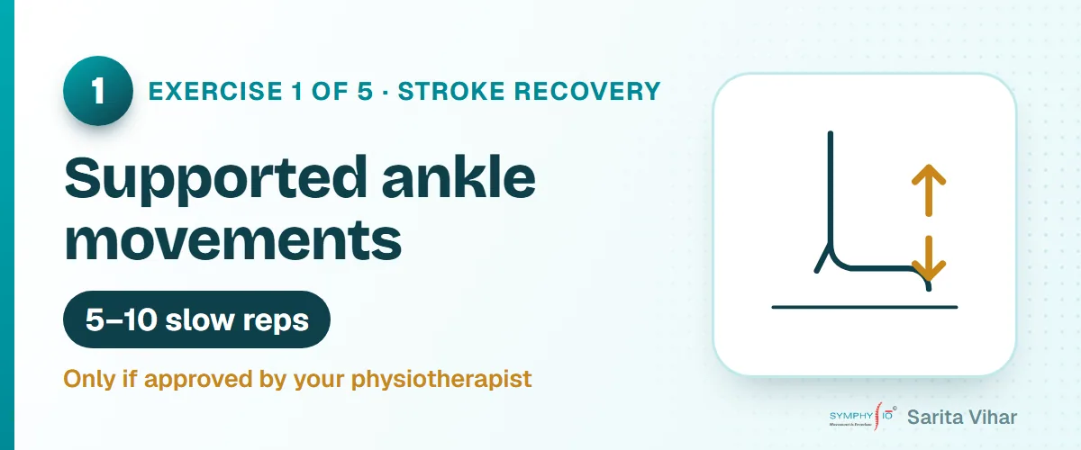 Supported ankle movement exercise after stroke