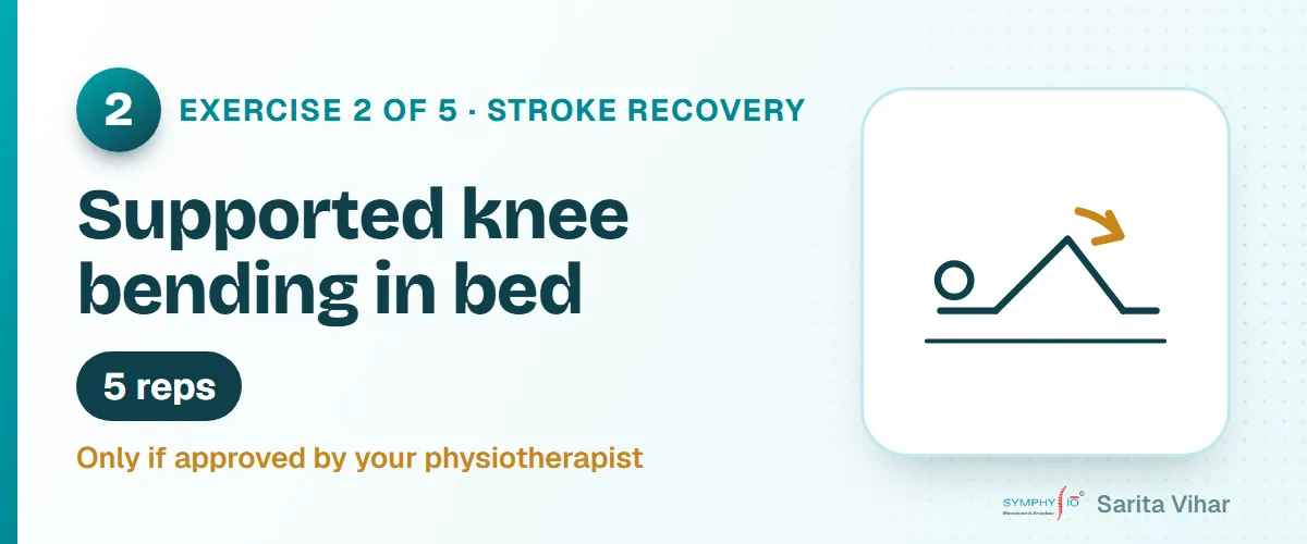 Supported knee bending exercise after stroke