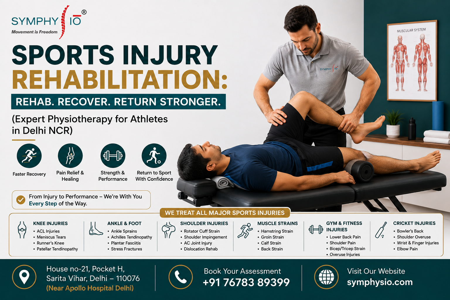 How Do Sports Injuries Recover With Physiotherapy?