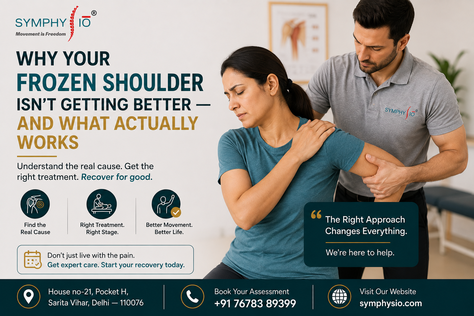 Frozen Shoulder: Stages, Exercises & Recovery Time